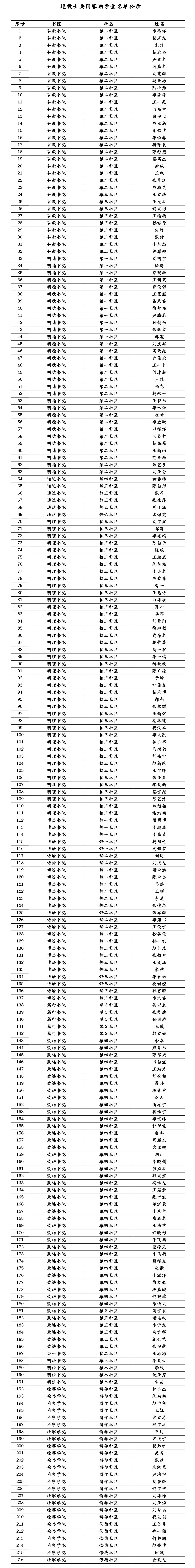 伟德bv1946官网
